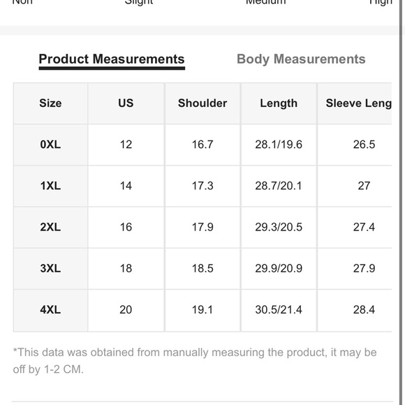 SHEIN Sweetheart Peplum Blouse - Picture 4 of 4